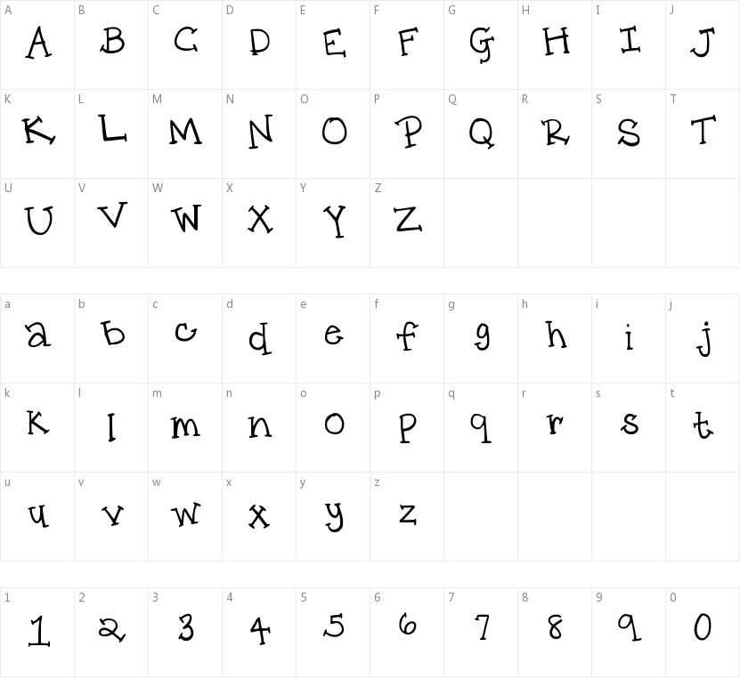 KS Prep的字符映射图