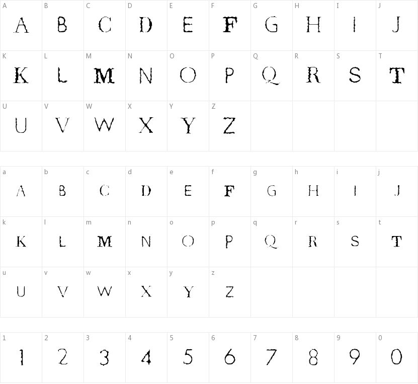 Terror Byte True的字符映射图