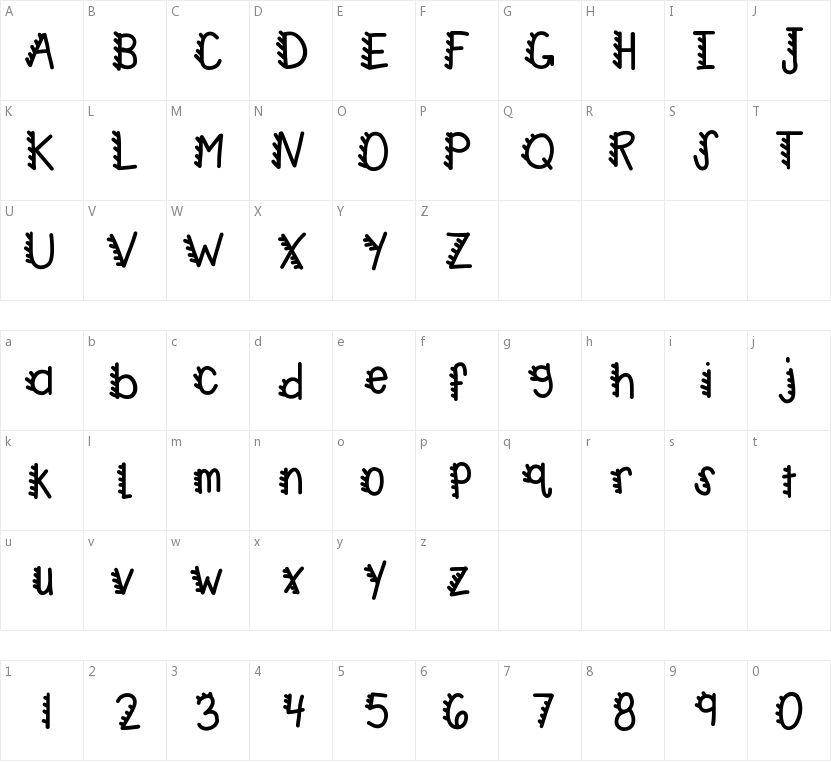 KB Racecars的字符映射图