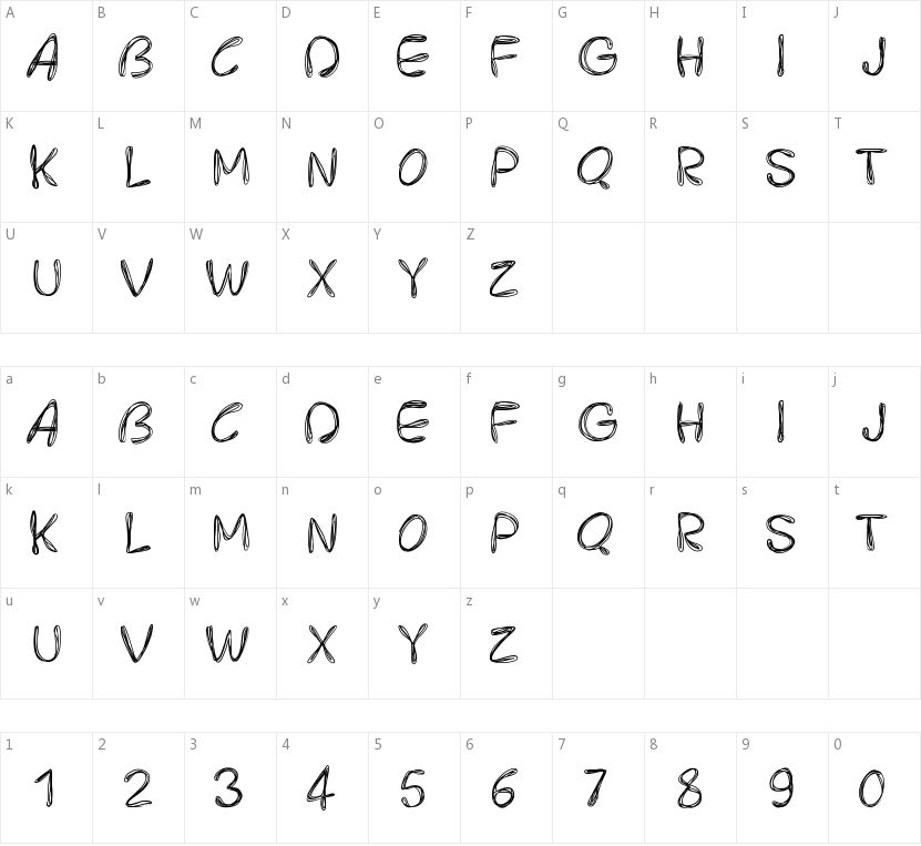 PW Rounded Scratch的字符映射图