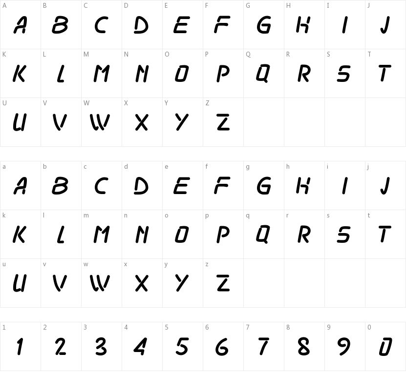 PW Odissey的字符映射图