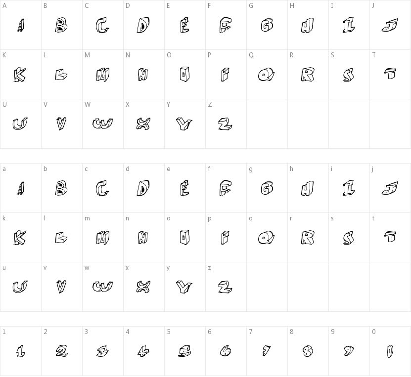 More Dimension的字符映射图