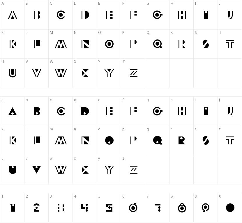 Modeccio的字符映射图