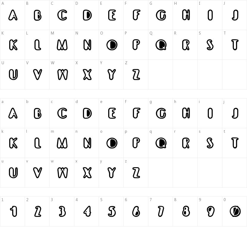 Torremolinos的字符映射图