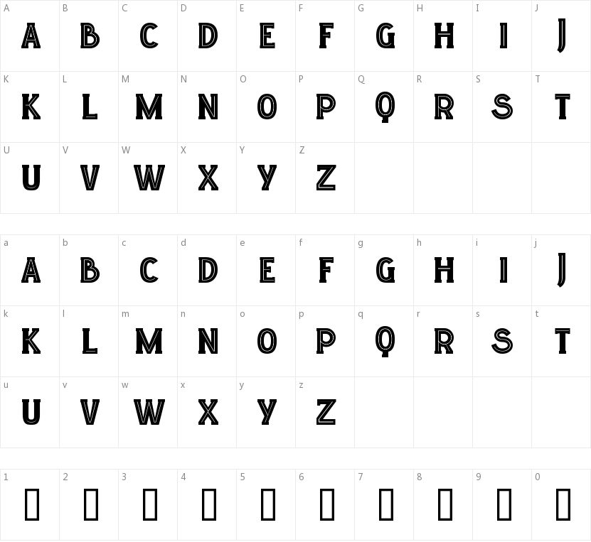 Lgf Elucidar Titulares的字符映射图