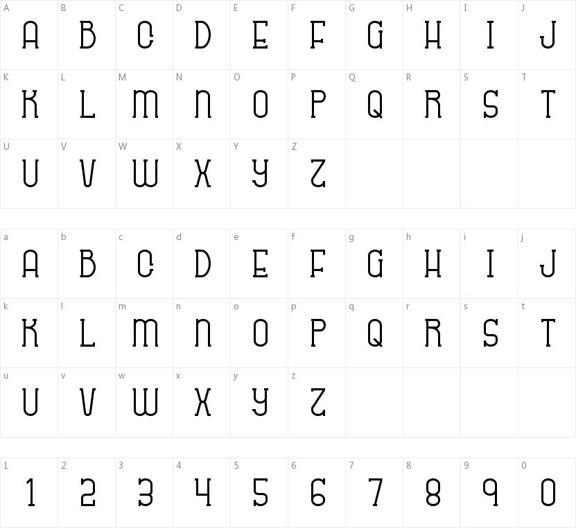 Sabitype的字符映射图