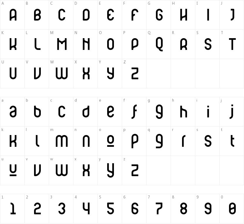 Ruler Modern的字符映射图