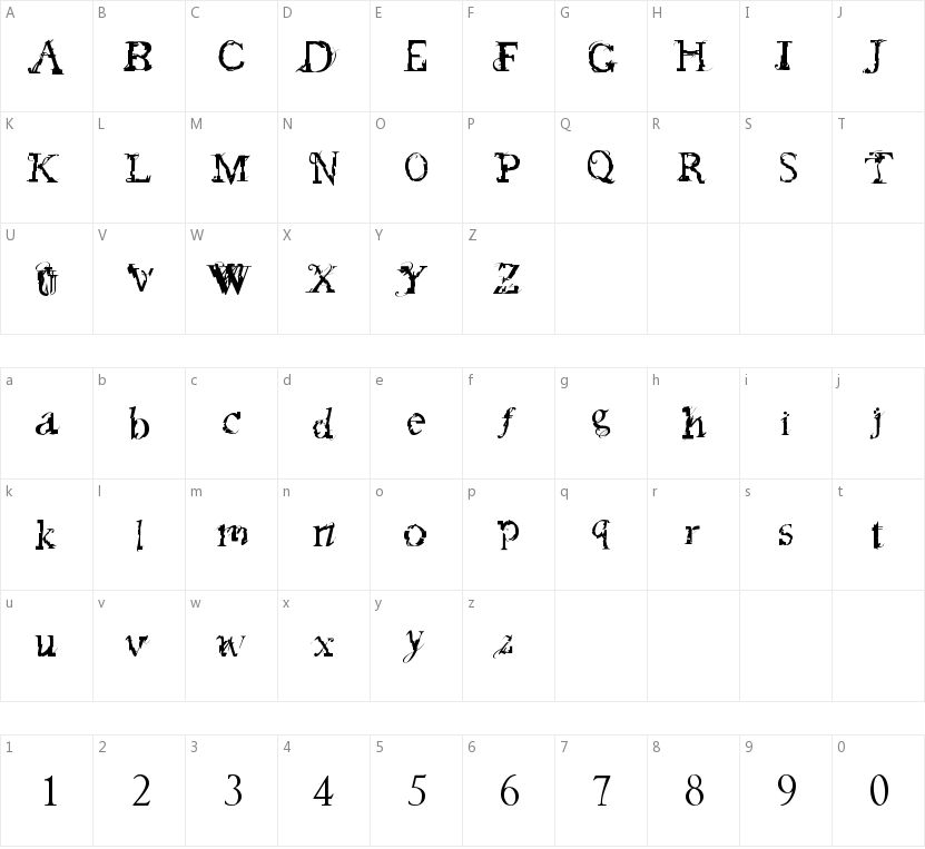 Feed my Frankenstein的字符映射图