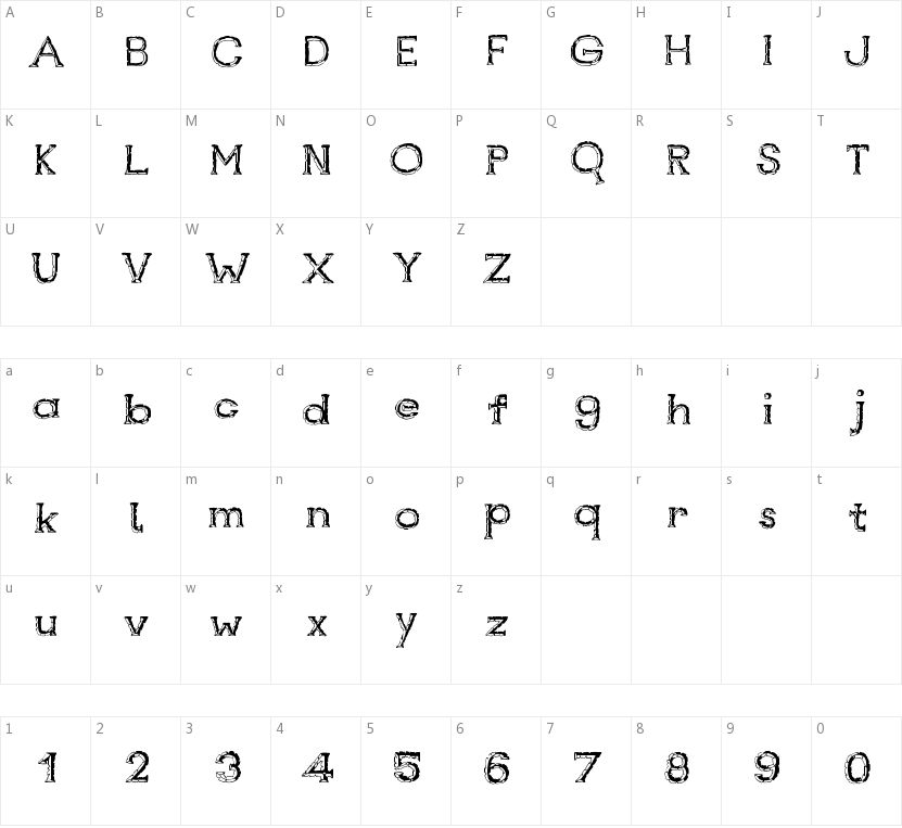 Rustswords的字符映射图