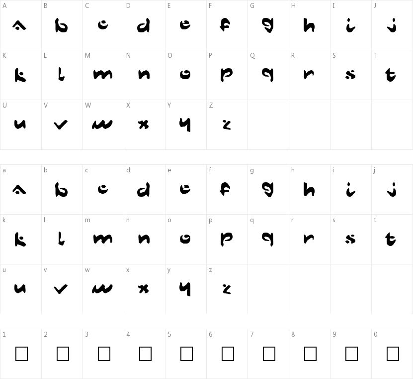 Dust Mites的字符映射图