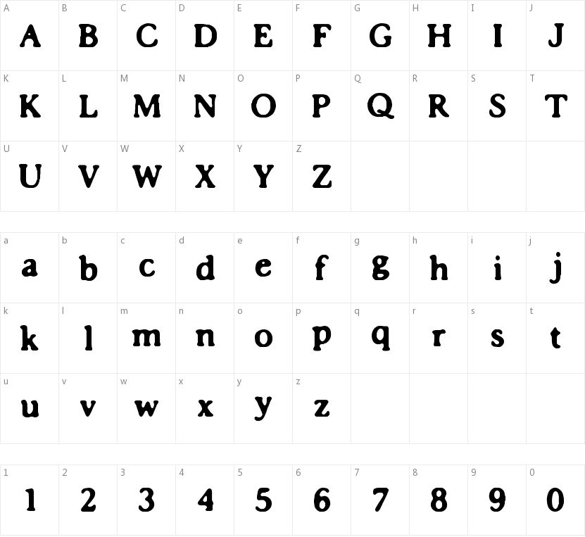 Impossibilium BRK的字符映射图