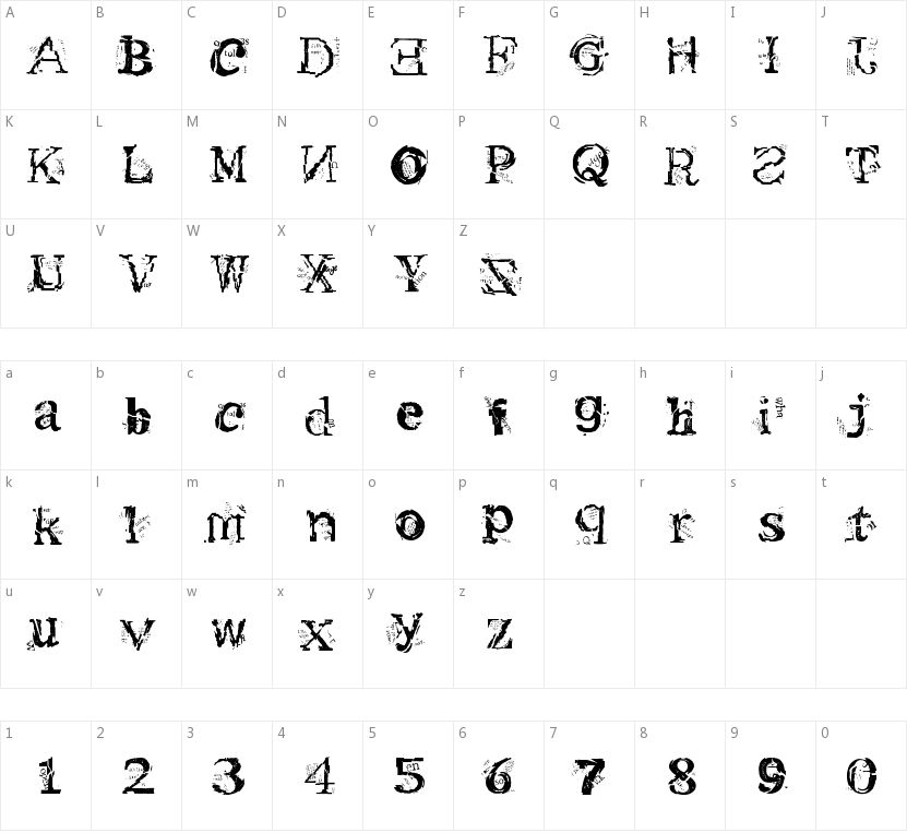 Metacopy的字符映射图