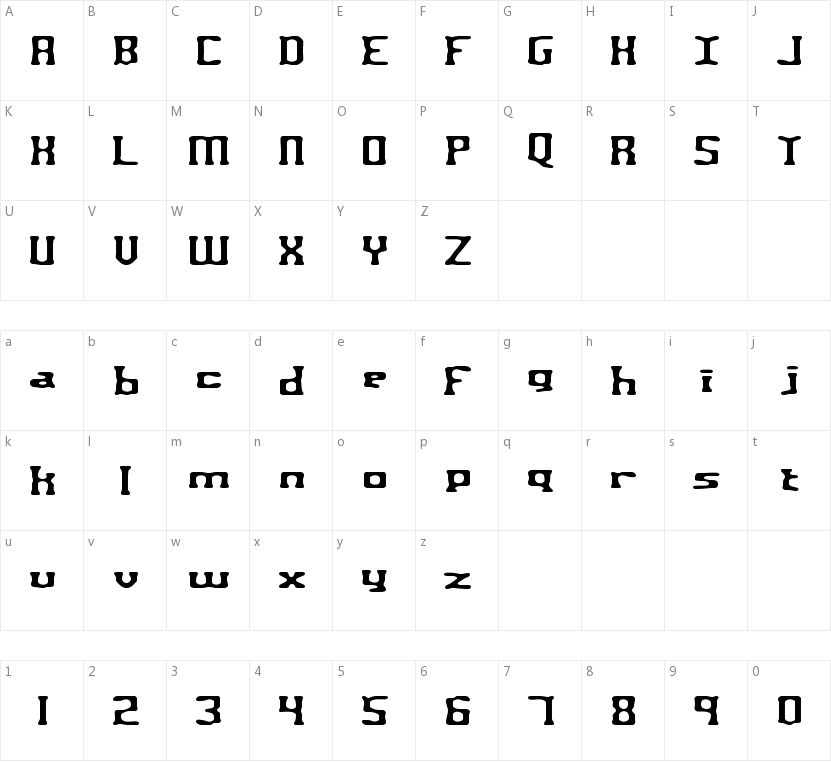 Aspartame的字符映射图