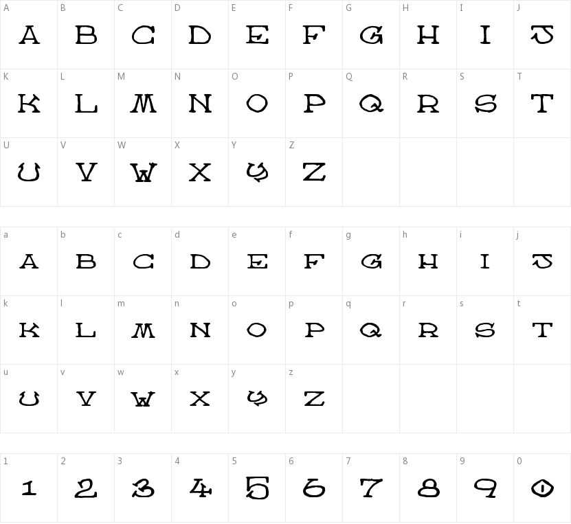 Atlas of the Magi的字符映射图