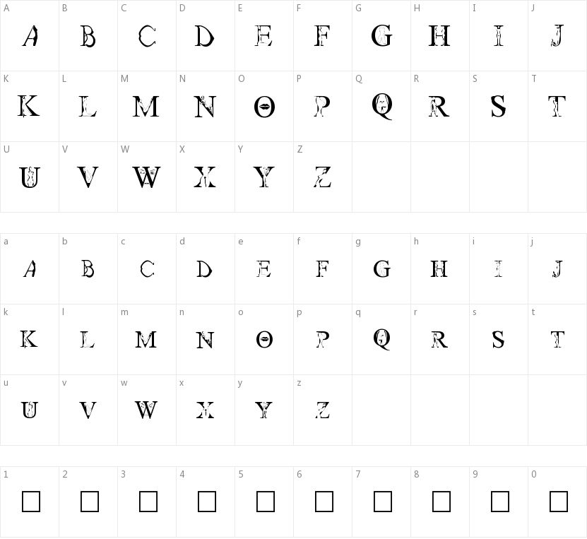 Strip Letter 1的字符映射图