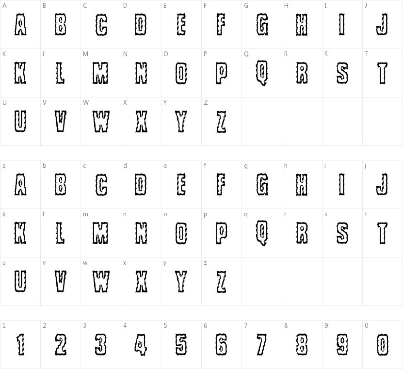 Brrritty的字符映射图