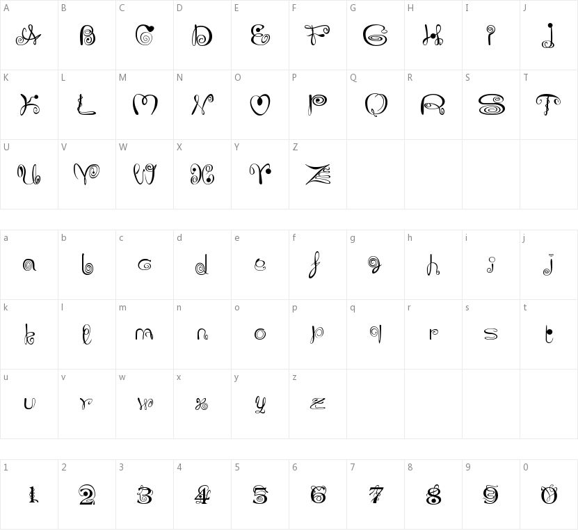 JoliScript的字符映射图