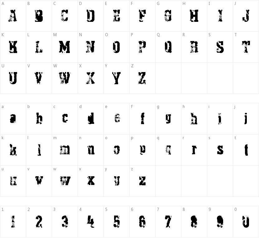 Pythonian Deluxe的字符映射图