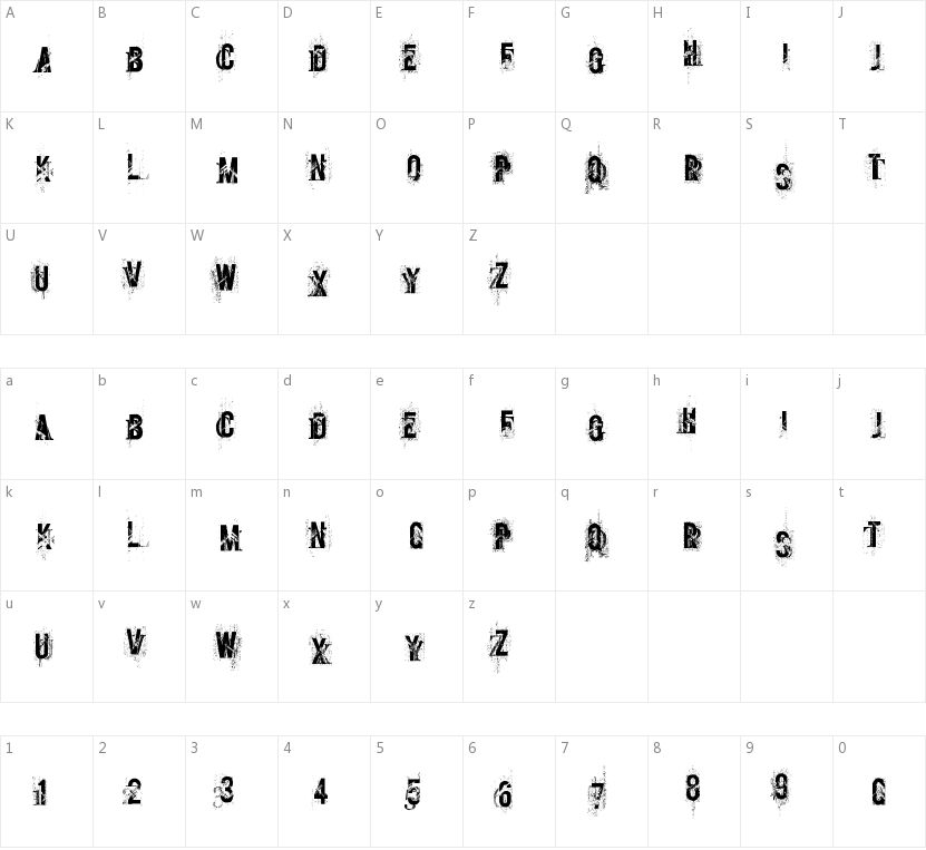 Screamo的字符映射图