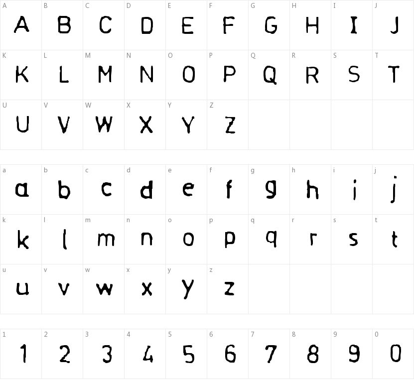 Normograf的字符映射图