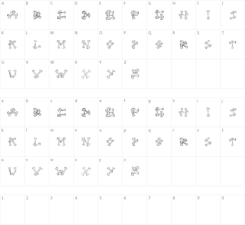 Bones 2的字符映射图