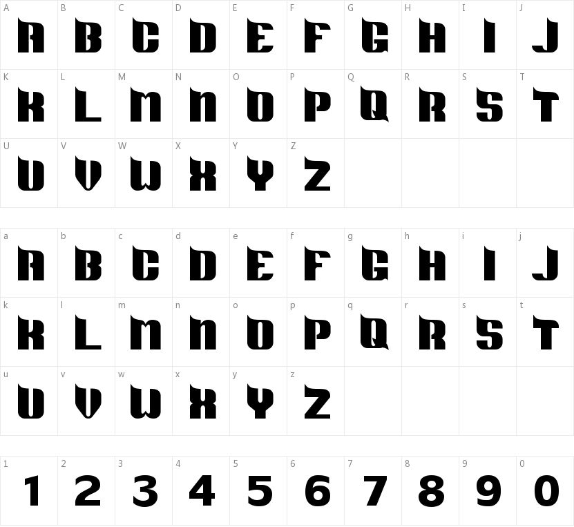 DS Metropolis的字符映射图