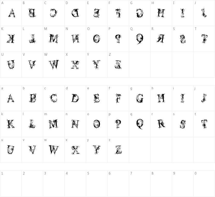 Decemberice的字符映射图