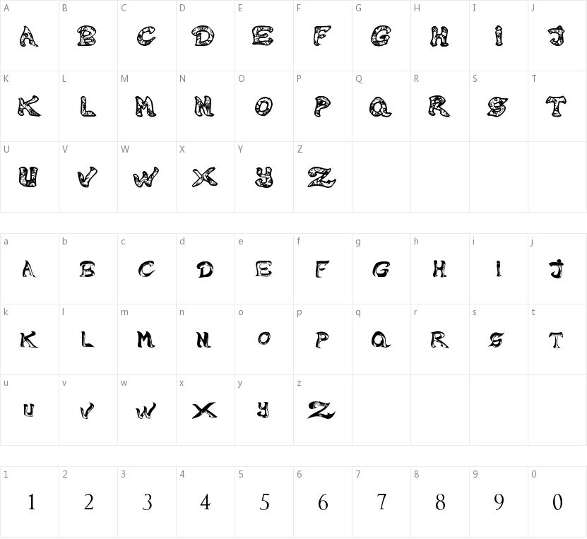 Raslani Melissa的字符映射图