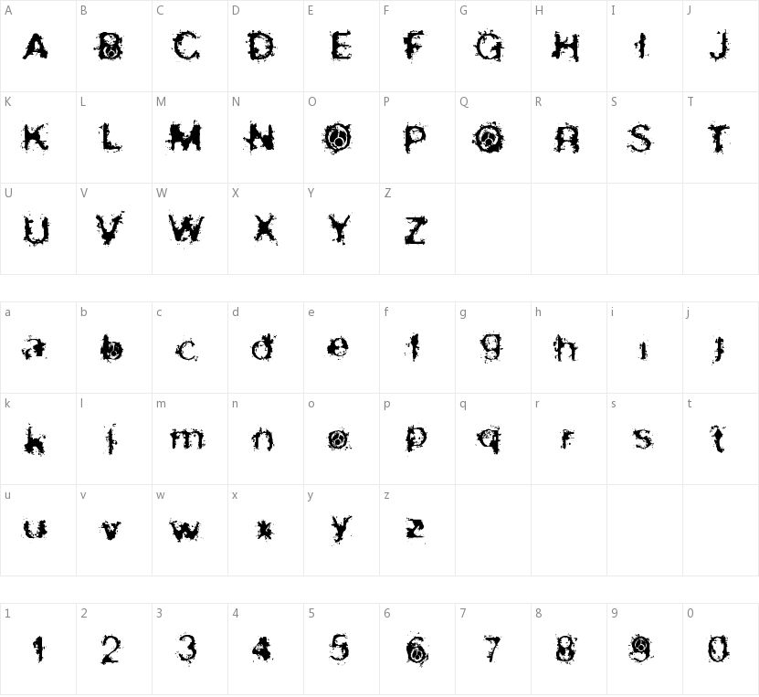 Skirules Sans的字符映射图