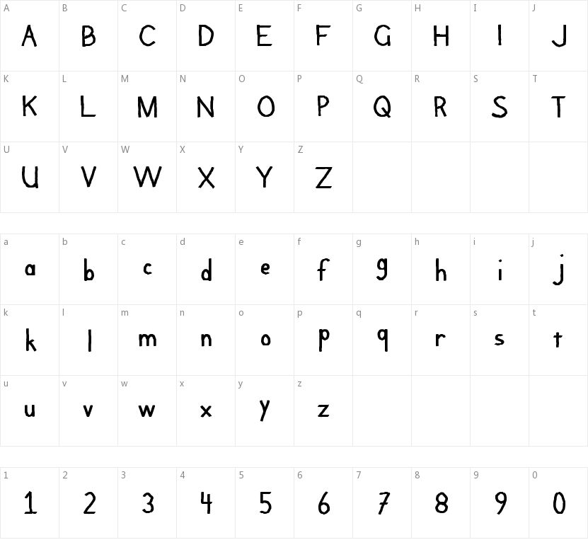 Argaila的字符映射图