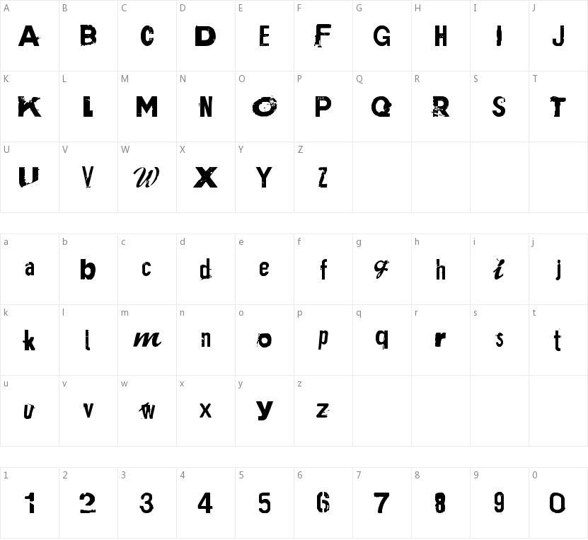 Plakken的字符映射图