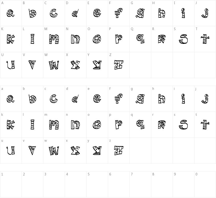 MTF Scribblie的字符映射图