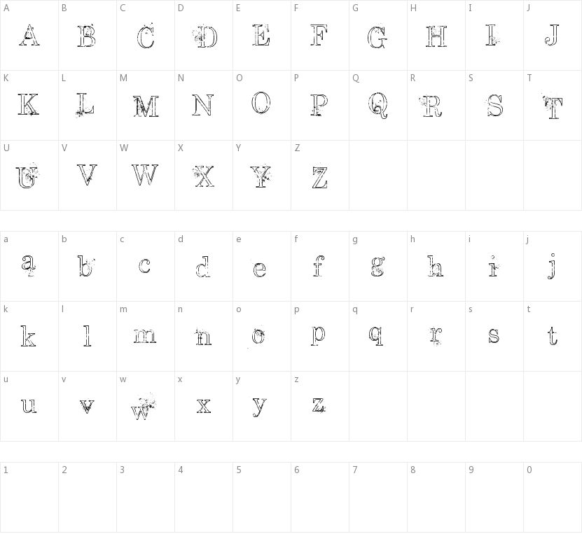 University High的字符映射图