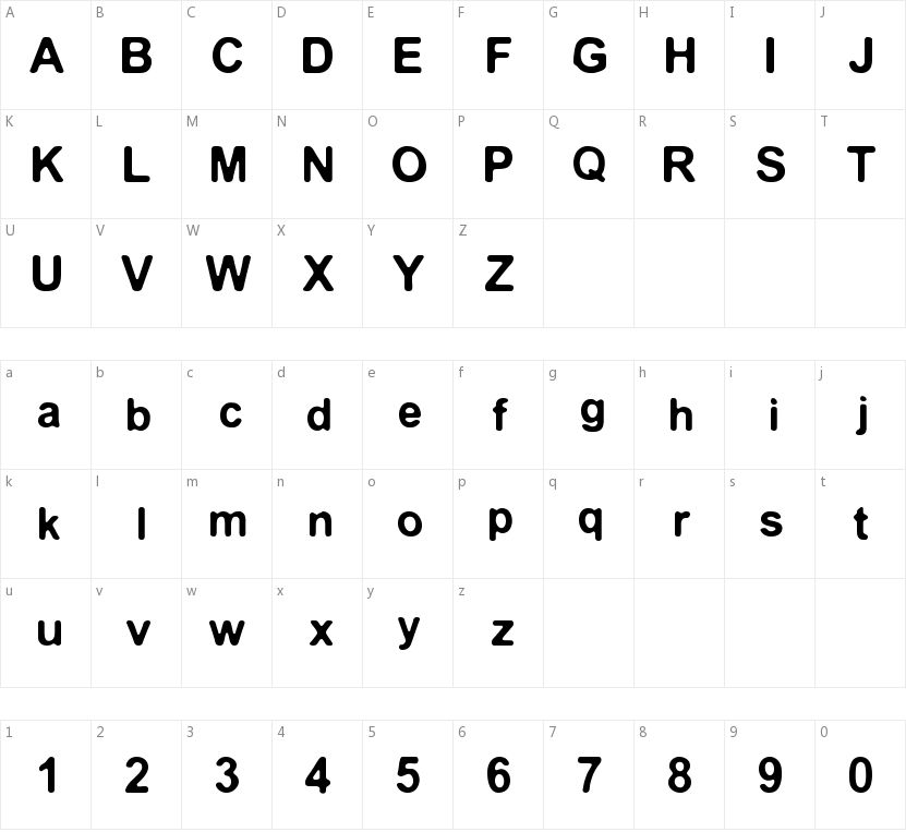 Median Burner的字符映射图