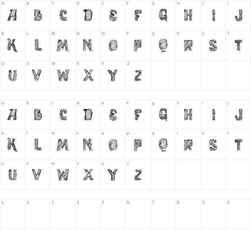 Vtks Study的字符映射图