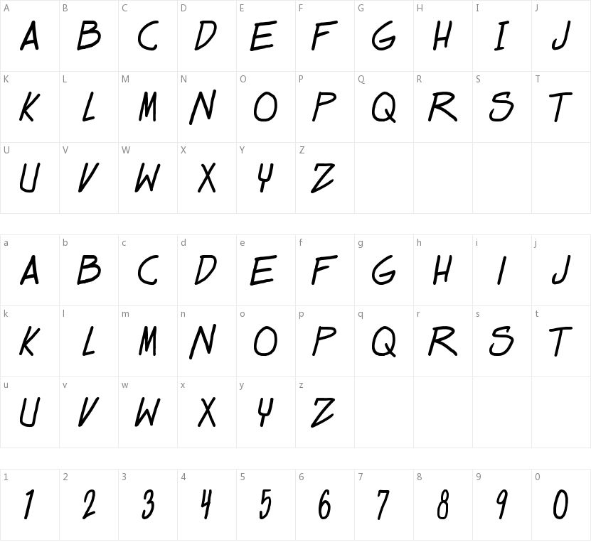 Dealspinner TBS的字符映射图