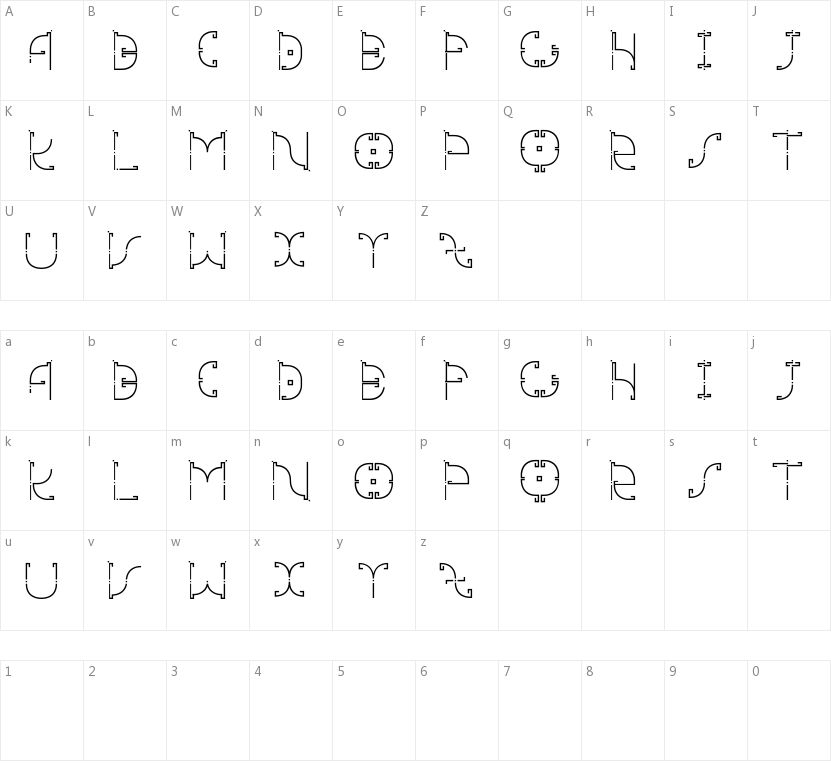 Mesomorph的字符映射图