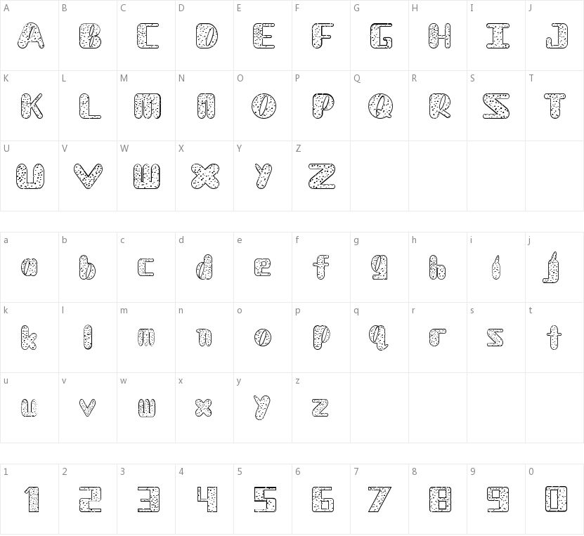 NADC Dalmatian的字符映射图