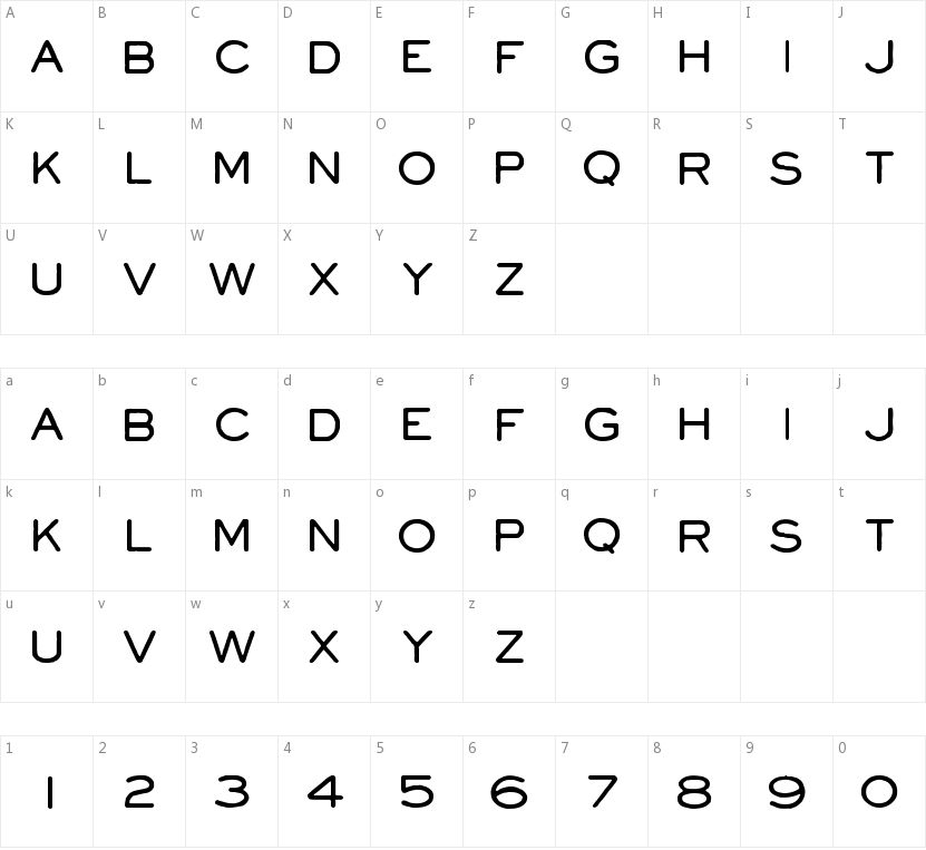 Powell and Geary的字符映射图