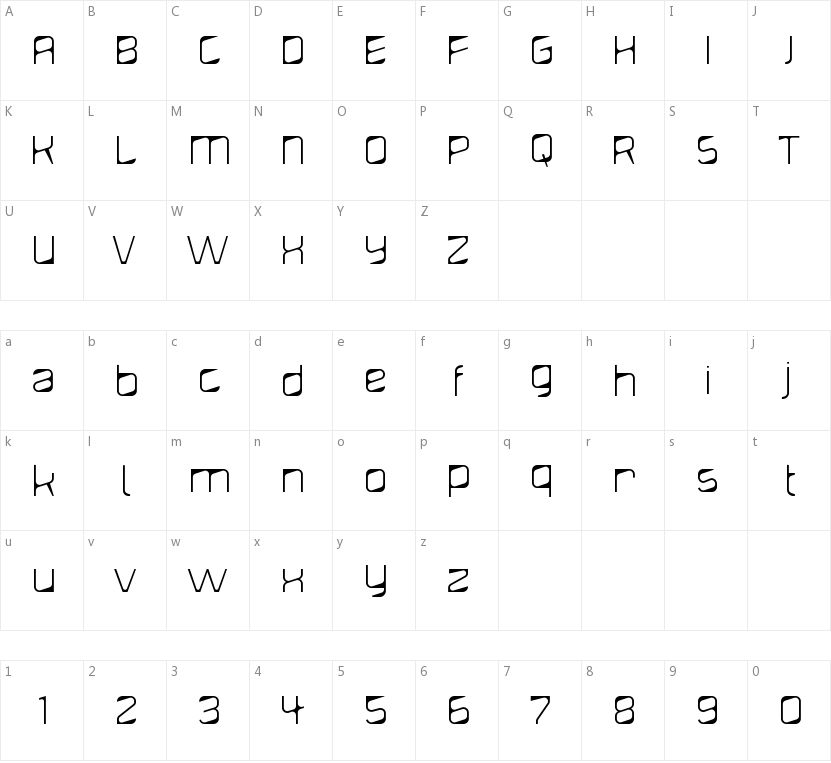 Diagond的字符映射图