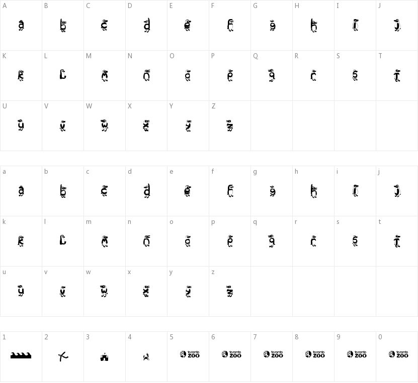 Toronto Zoo Penguins的字符映射图