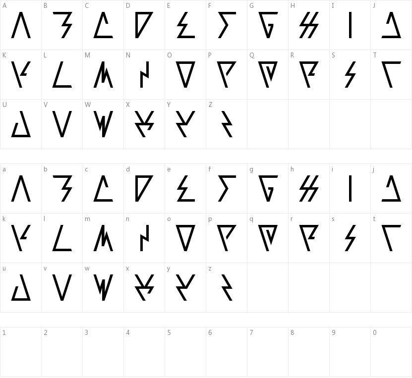 Laggastic的字符映射图