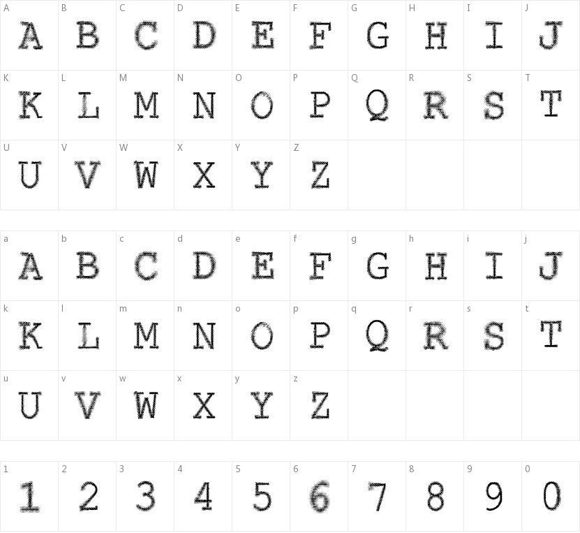 VTKS Contact的字符映射图