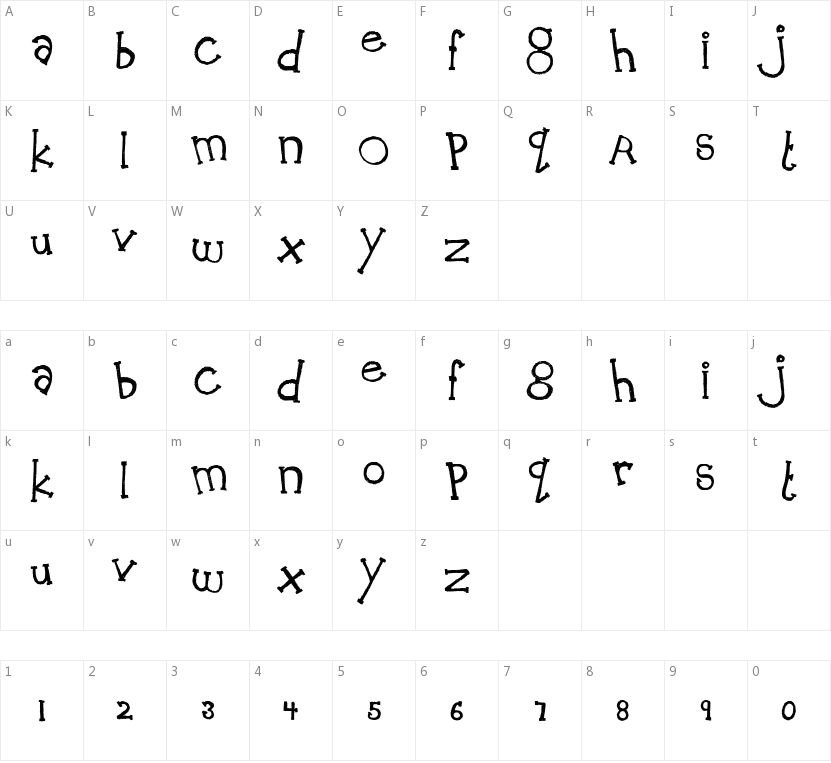 MTF Peach Cobbler的字符映射图